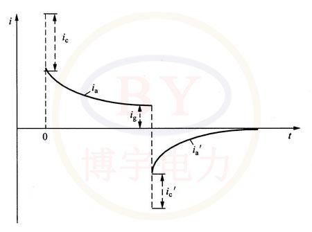 w^еicrgtPϵ